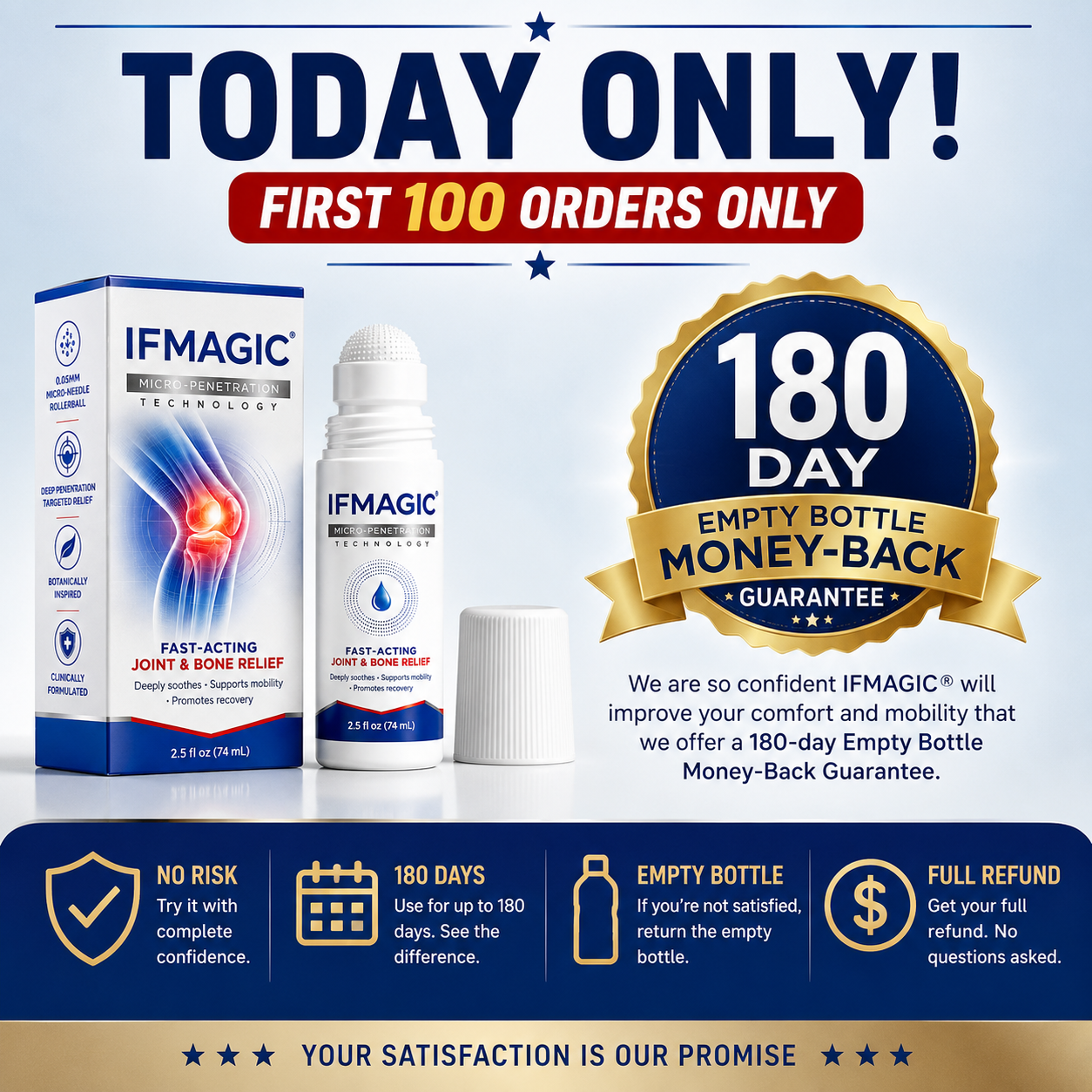 IFMAGIC® Microneedle Joint Relief Roll-On | Micro-Tip Delivery for Knees, Hands, Back & Shoulders