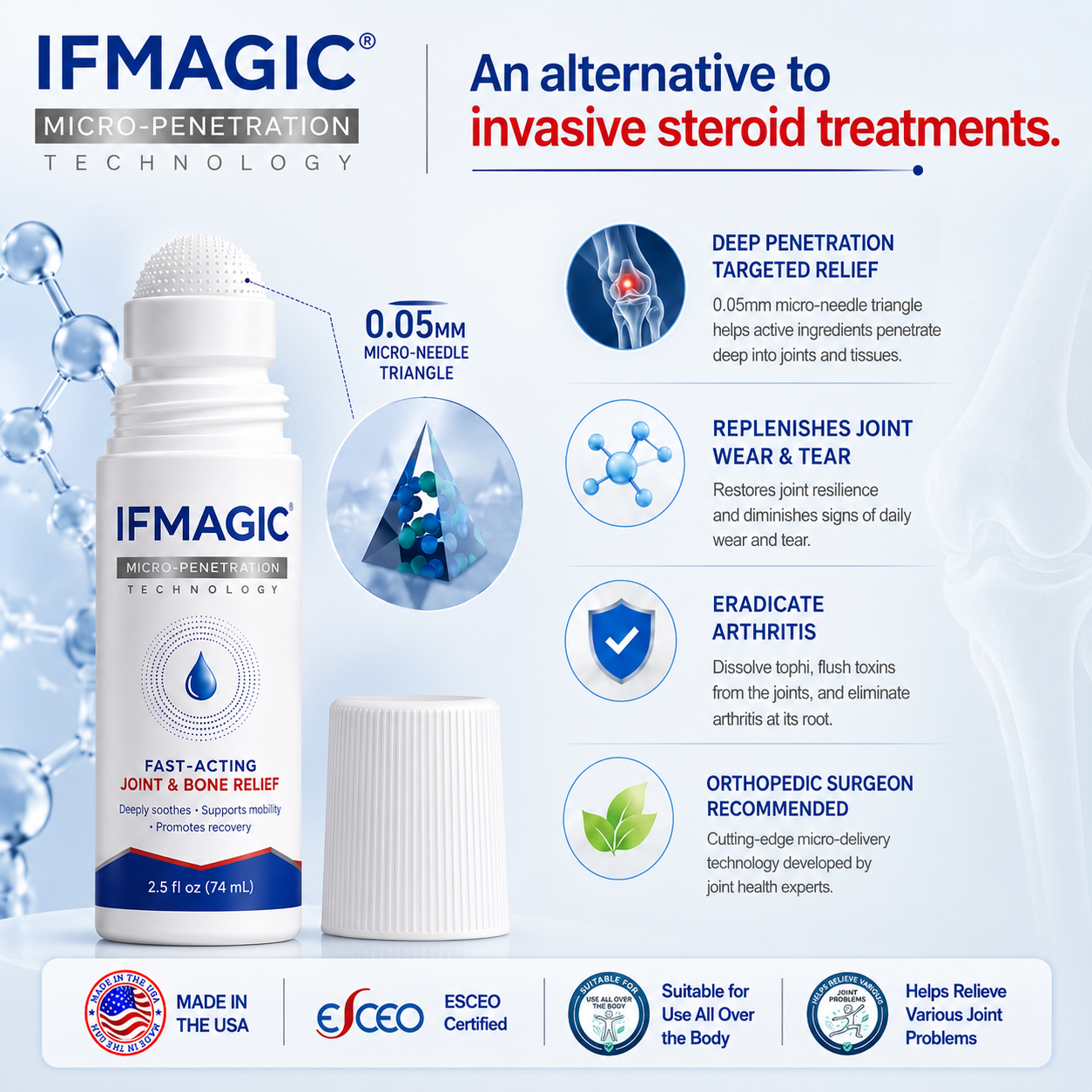 IFMAGIC® Microneedle Joint Relief Roll-On | Micro-Tip Delivery for Knees, Hands, Back & Shoulders