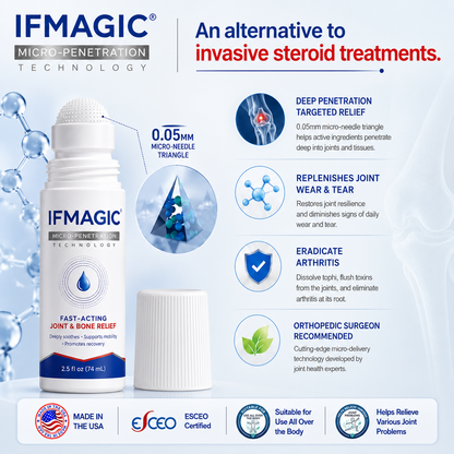 IFMAGIC® Microneedle Joint Relief Roll-On | Micro-Tip Delivery for Knees, Hands, Back & Shoulders