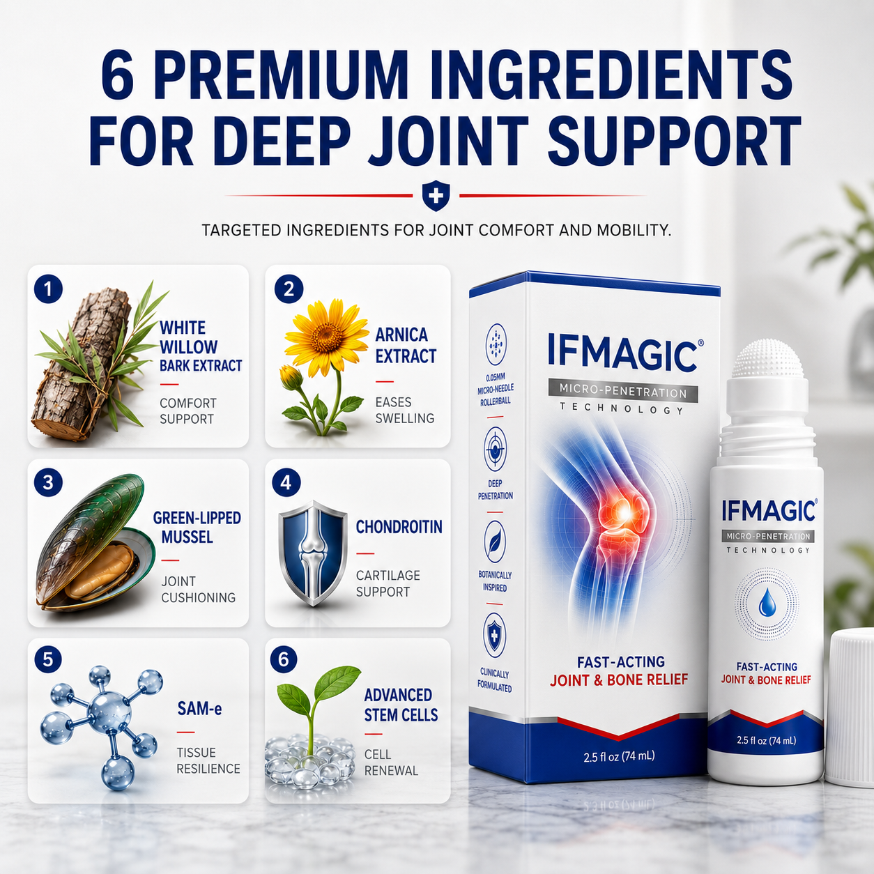 IFMAGIC® Microneedle Joint Relief Roll-On | Micro-Tip Delivery for Knees, Hands, Back & Shoulders